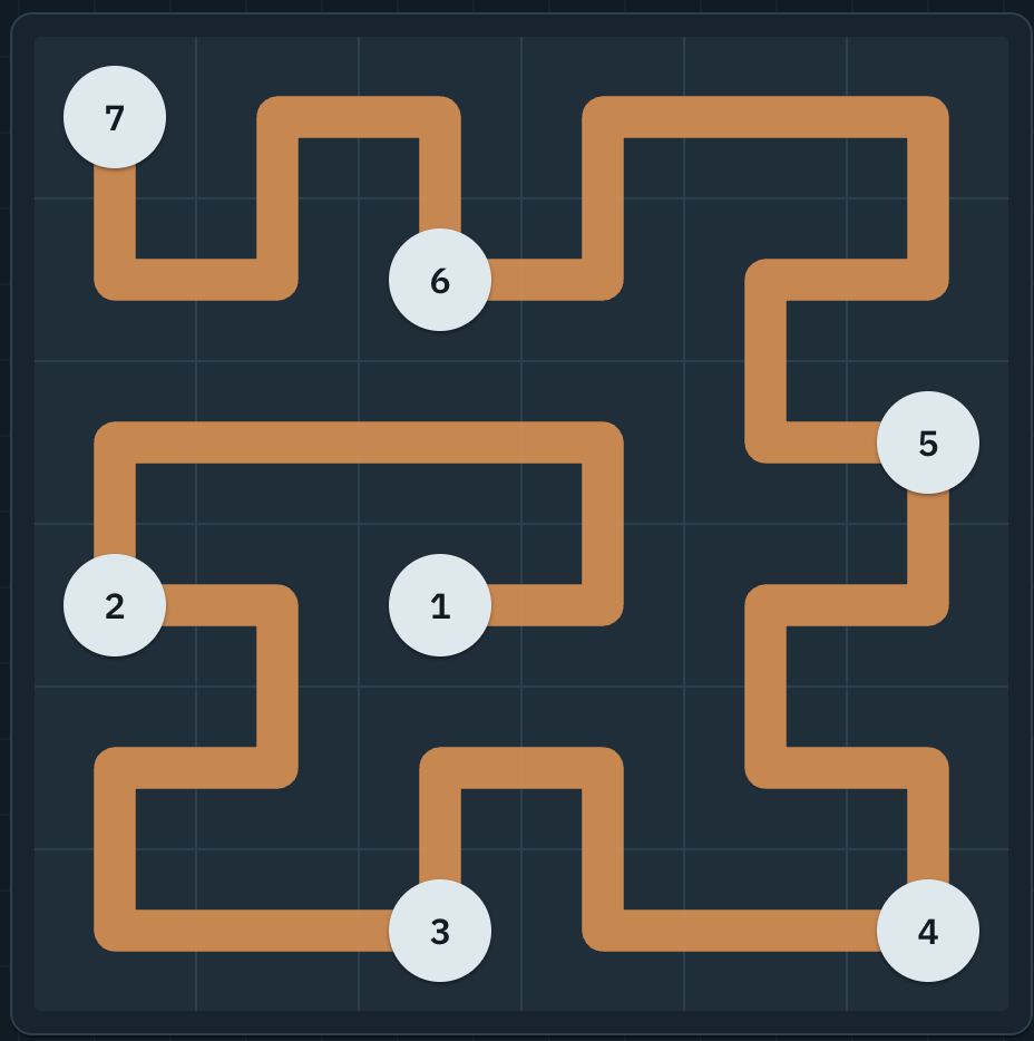 A completed Waypoint route tracing every checkpoint in order across the whole grid